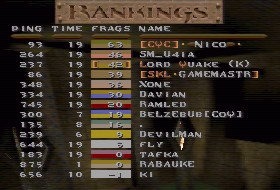 Lord Quake's rankings